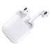 Навушники TWS Apple AirPods with Wireless Charging Case_